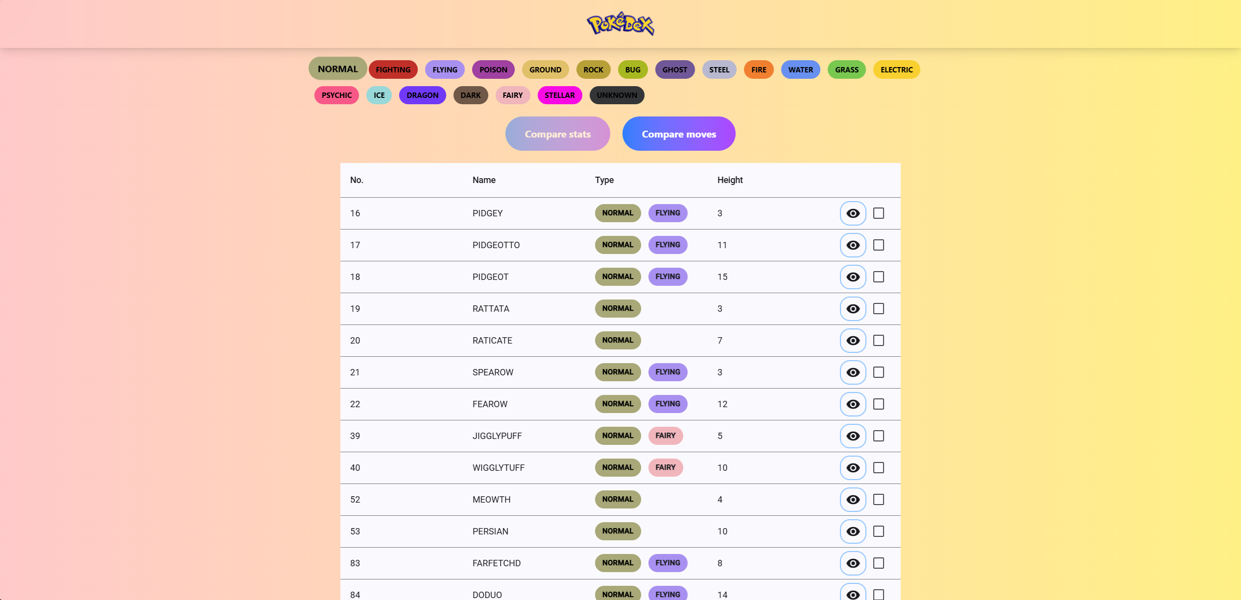 Captura de pantalla del proyecto PokeDex